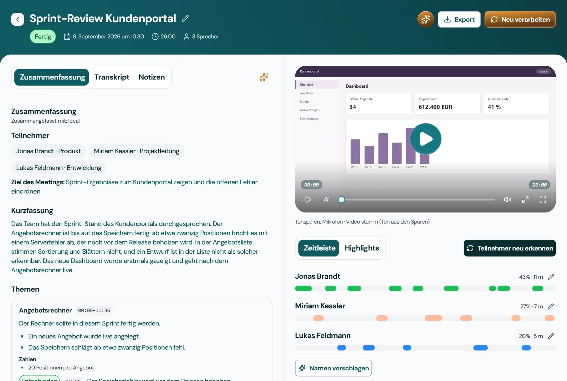 Protokoll eines Sprint-Reviews: Teilnehmer, Ziel, Kurzfassung und Themen neben Player und Sprecher-Zeitleiste